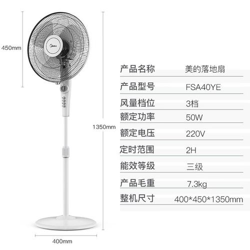 風(fēng)扇家用電器,風(fēng)扇家用電器使用知識(shí)